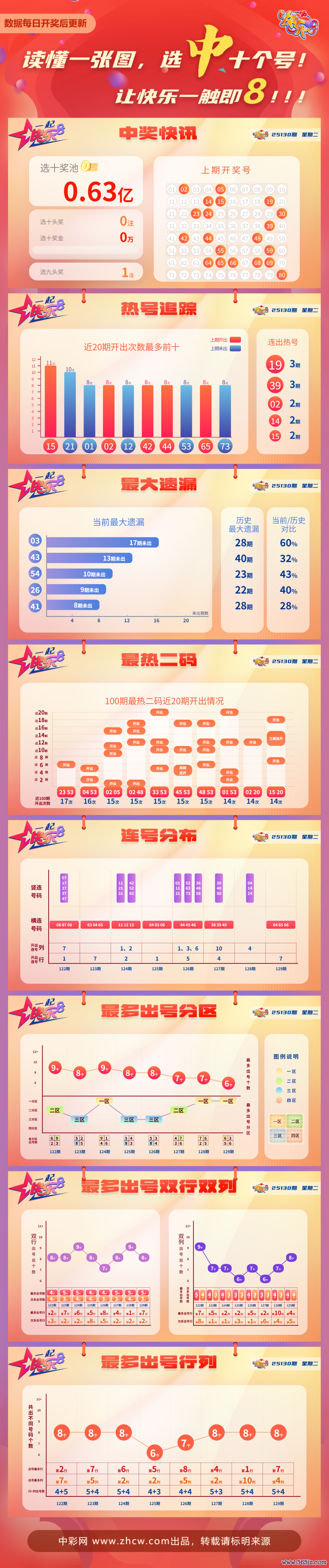 a9143c86-65cb-4ce3-99b1-fda9f11a5114